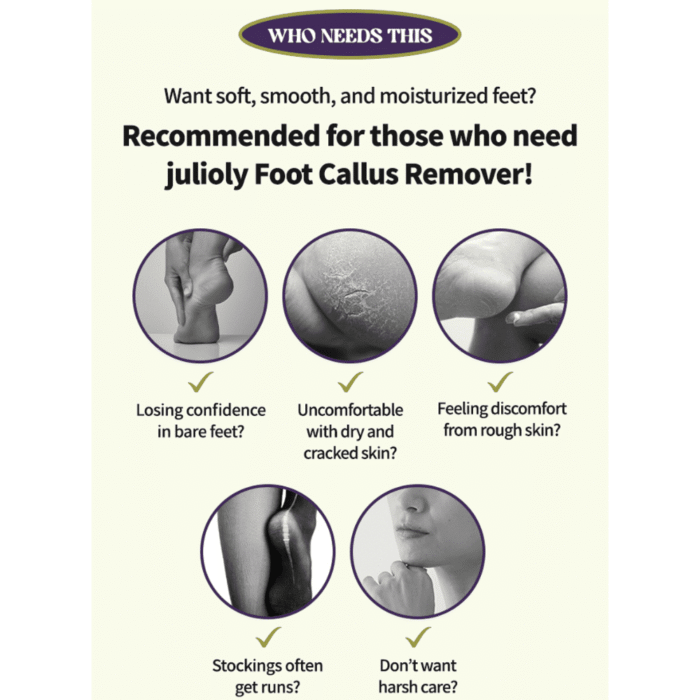 Foot Callus Remover Home Care Set - 이미지 5