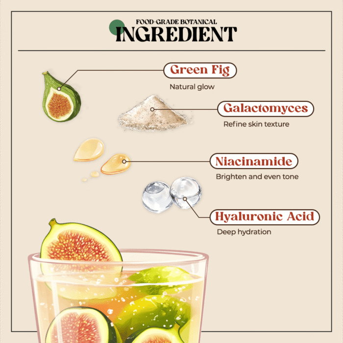 Green Fig Smoothing Filter Serum - 이미지 3